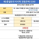 가야1공인중개사사무소 이미지