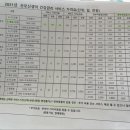 부산광역시 북구 덕천지소 이미지