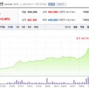 비엠 헬스케어 이미지