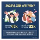 바운드 짐 화곡역점 | [바운드짐 화곡역점] 배윤정 선생님께 배운 코어 운동! 여자 복근 만드는 비법 공개