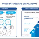 성일 이미지