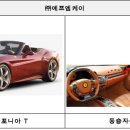 (주)에프엠케이 이미지
