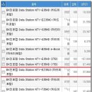 (주)비케이시스템