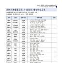 스마트폰 활용&SNS 기초 이미지