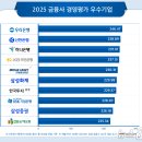 하나기업경영연구소