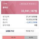 855003 네이버블로그