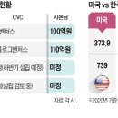 주성자원개발 이미지