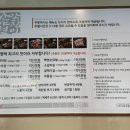 대구반야월막창(평택동삭점) 이미지