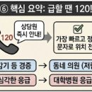 허브엠엔비