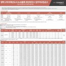 호반2차(아파트 내) 이미지