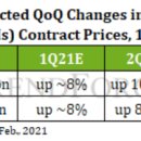 삼성슈퍼 이미지