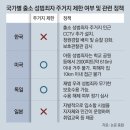 “성범죄자 사회서 격리”… 美-獨, 거주지역 법으로 제한[인사이드＆인사이트] 이미지