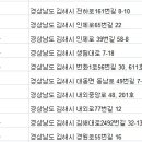 제이유렌트카 이미지