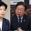 윤희숙 여의도연구원장, 이재명 ‘선택적 모병제’에 “나라 팔아먹는 포퓰리즘” 이미지