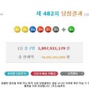 원 바 이미지