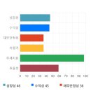 전일출판사 한국경제TV
