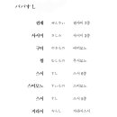 스시파파