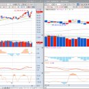 (주)대호헬스케어 이미지