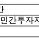 효원건설주식회사 이미지
