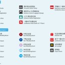 덴테크 이미지