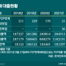법률사무소여신 이미지