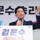 대학가 이미지