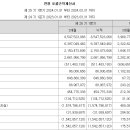 에스메디 이미지