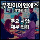 우진정보통신 이미지