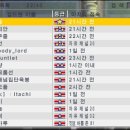 이노메드 이미지