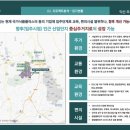 왕궁농업협동조합(하나로마트) 이미지