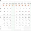 쓰리디메드 이미지