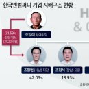 더큰컴퍼니 이미지