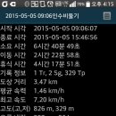 비둘기길 이미지