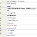 광려천 동로 이미지