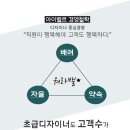 강동 암사동 아이벨르팜므 강동점 정착지원금 주5일근무 초디~경력, 무료교육 급여협의 최고대우 이미지