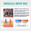 라파엘외과의원 이미지