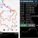 원주굽이길 17코스 동화마을진달래길 | 원주 동화마을수목원 둘레길