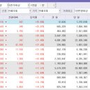 에버메딕스 이미지