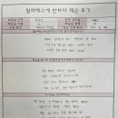한호정 이미지
