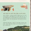 인물로 배우는 역사(초등4~6학년) 이미지