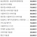 가람레프팅