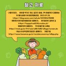 아리알찬협동조합