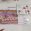 라이콘 스파에센셜 뷰티랩 이미지