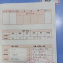코칭플러스영수학원