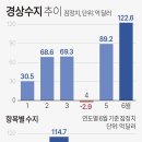 자민환경 이미지