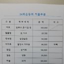 양사초교 이미지