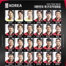 월드컵 이미지
