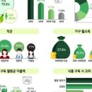 맘식품