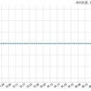 바른네트웍스 이미지