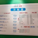 민들레상회